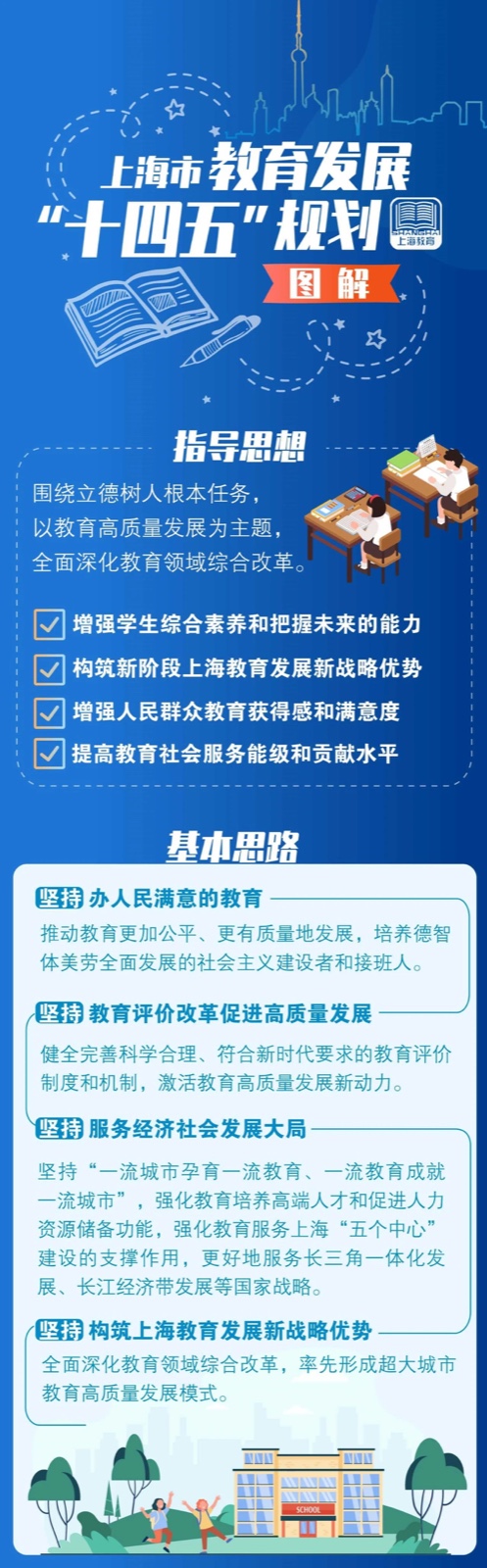 事业的全面领导,深化教育综合改革国家试点,在教育改革发展的重点领域