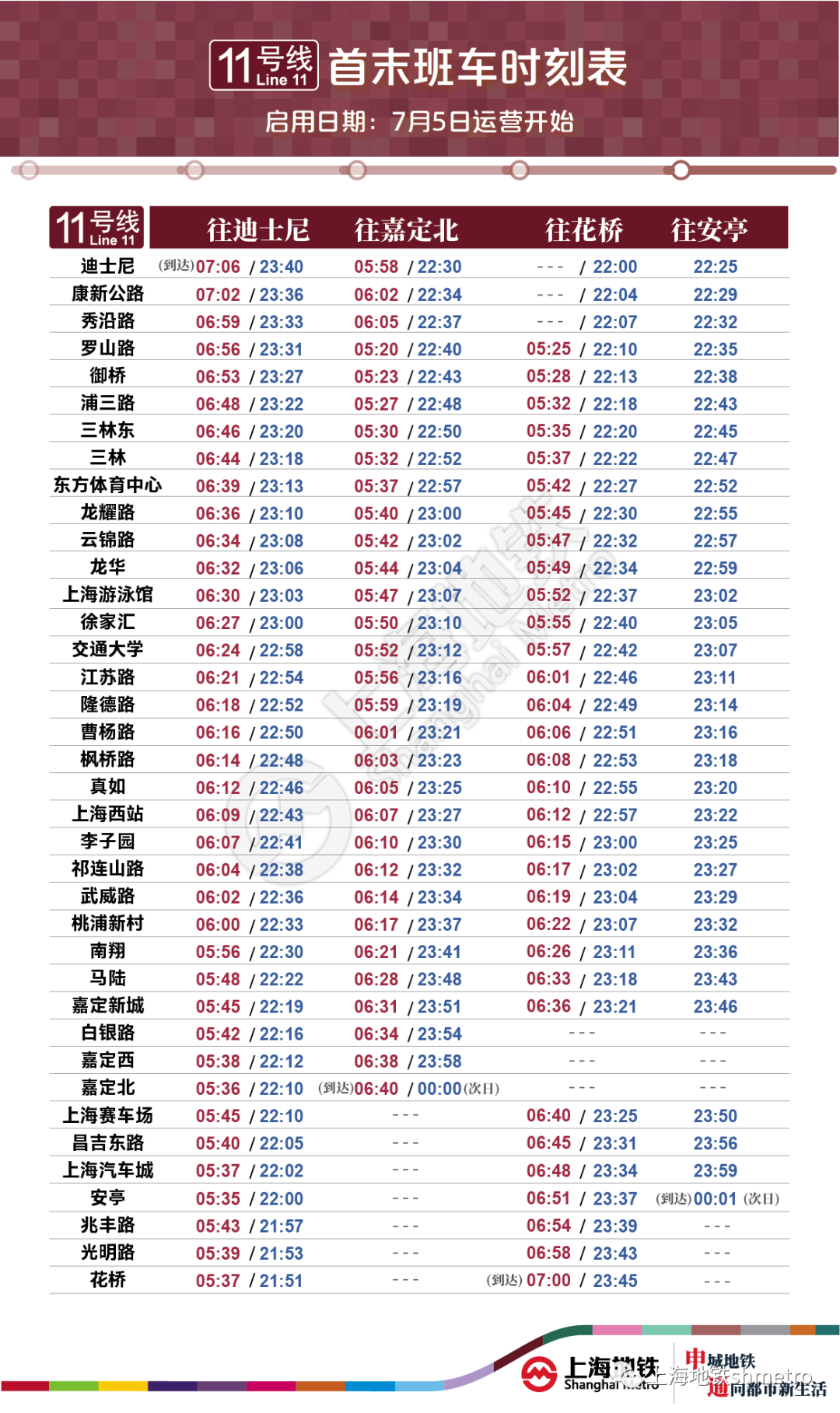 本周日起11号线启用新运行图,停靠陈翔公路站只开关门,不上下客!
