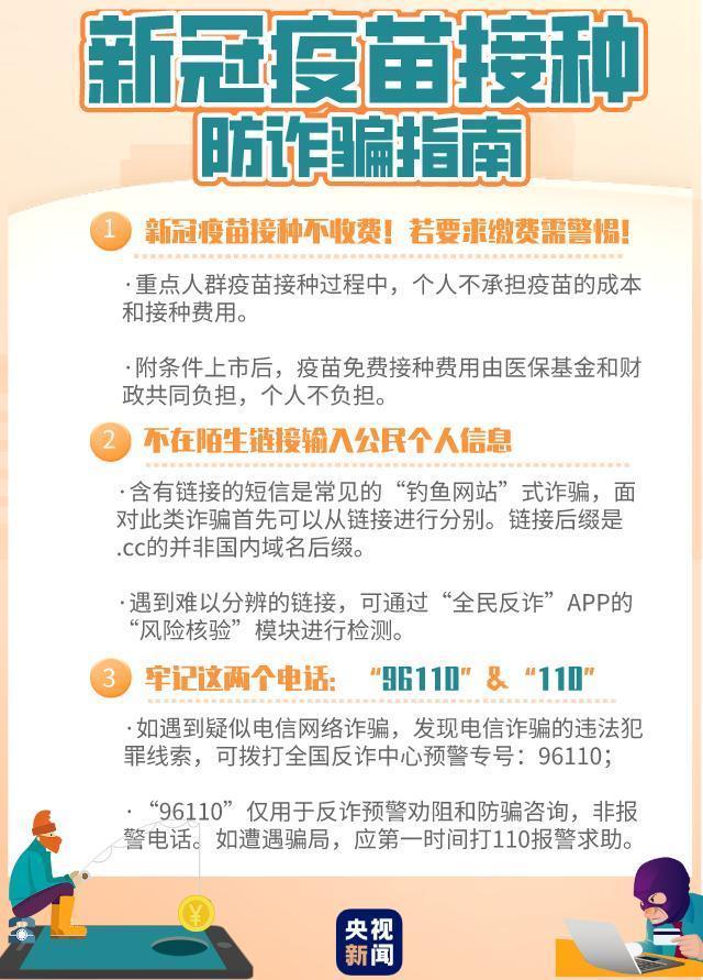 热点关注警惕新一轮疫苗诈骗引诱性链接陌生号码来电要当心