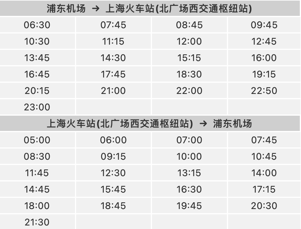 機場五線發車計劃時刻表浦東機場-上海火車站北廣場機場五線6.